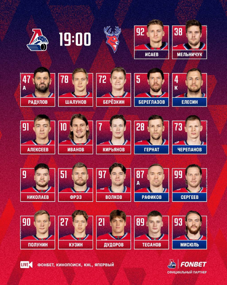 Стартовый состав «Локомотива»