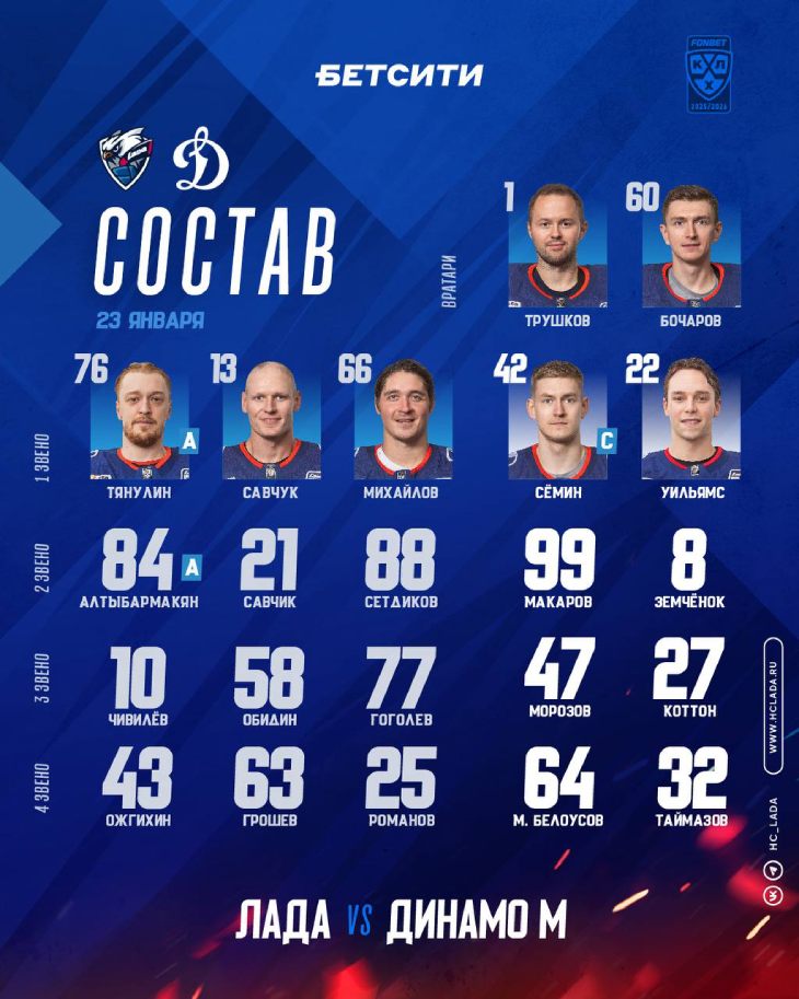 Стартовый состав «Лады»