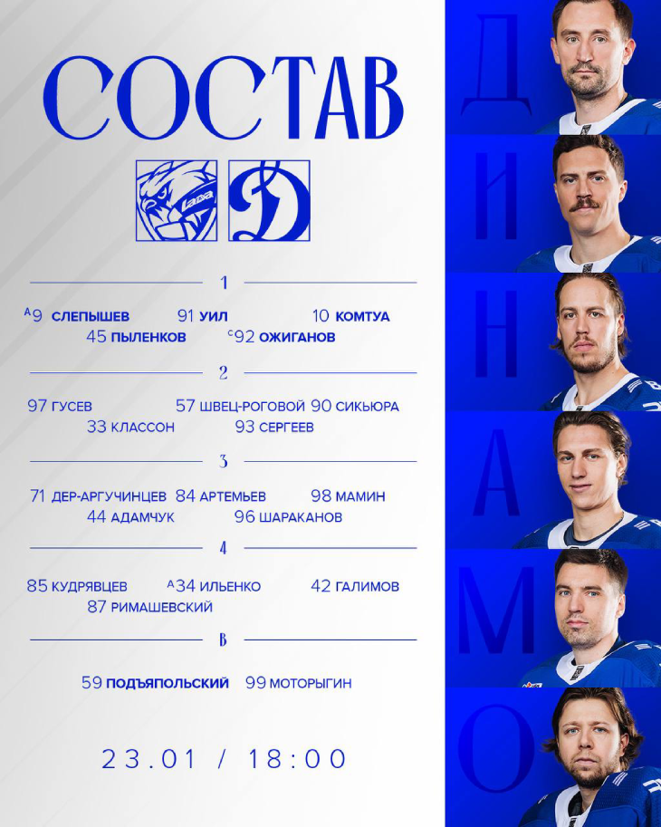 Стартовый состав «Динамо»