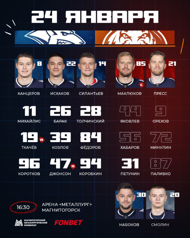 Старттовый состав «Металлурга»