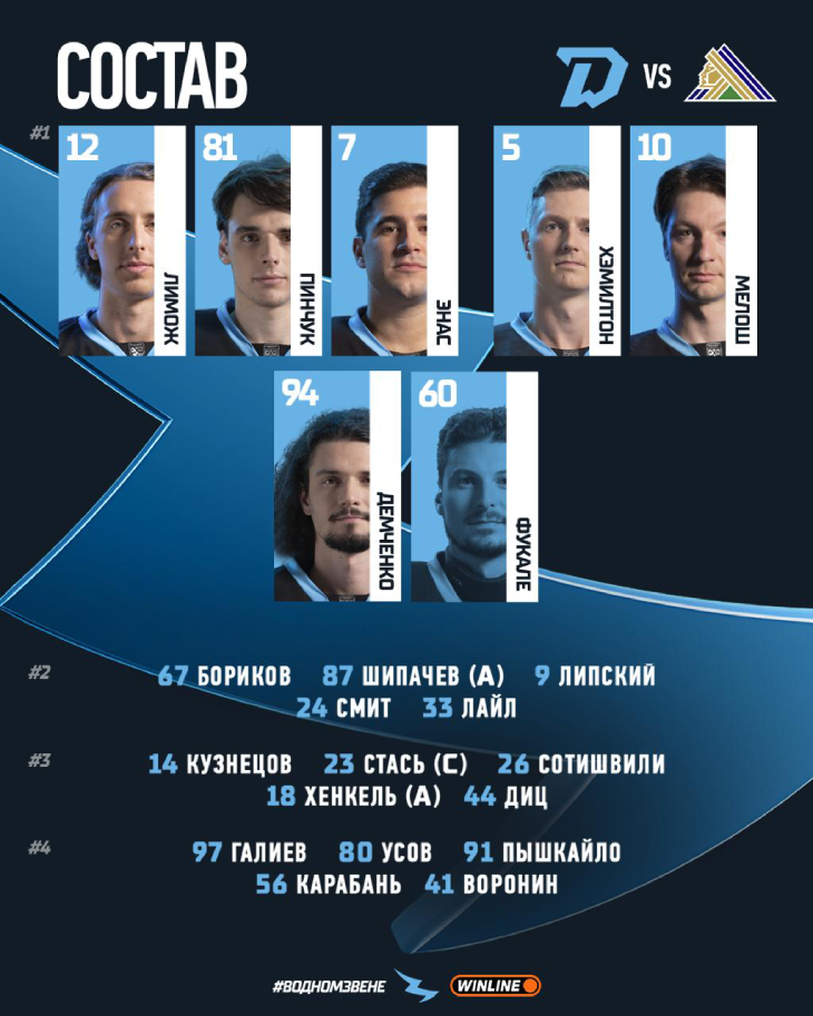 Стартовый состав «Динамо»