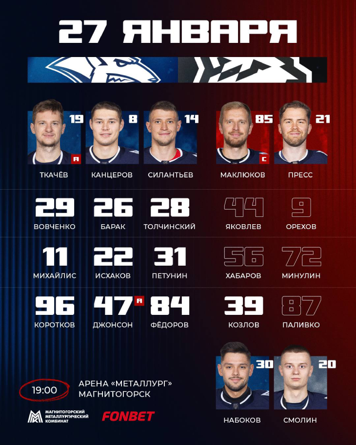 Стартовый состав «Металлурга»