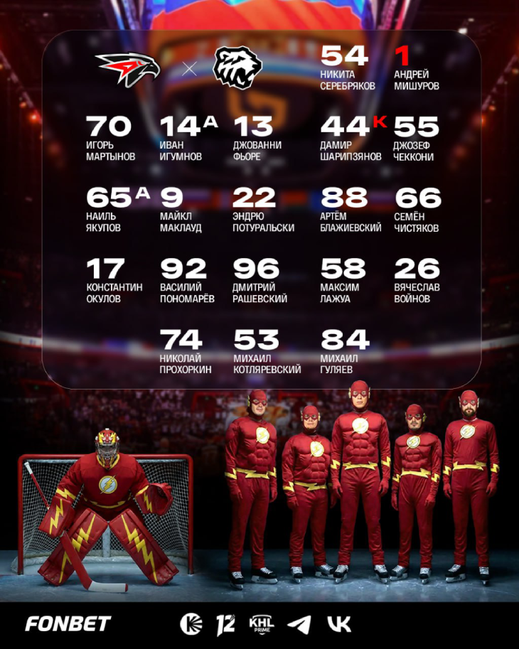 Стартовый состав «Авангарда»