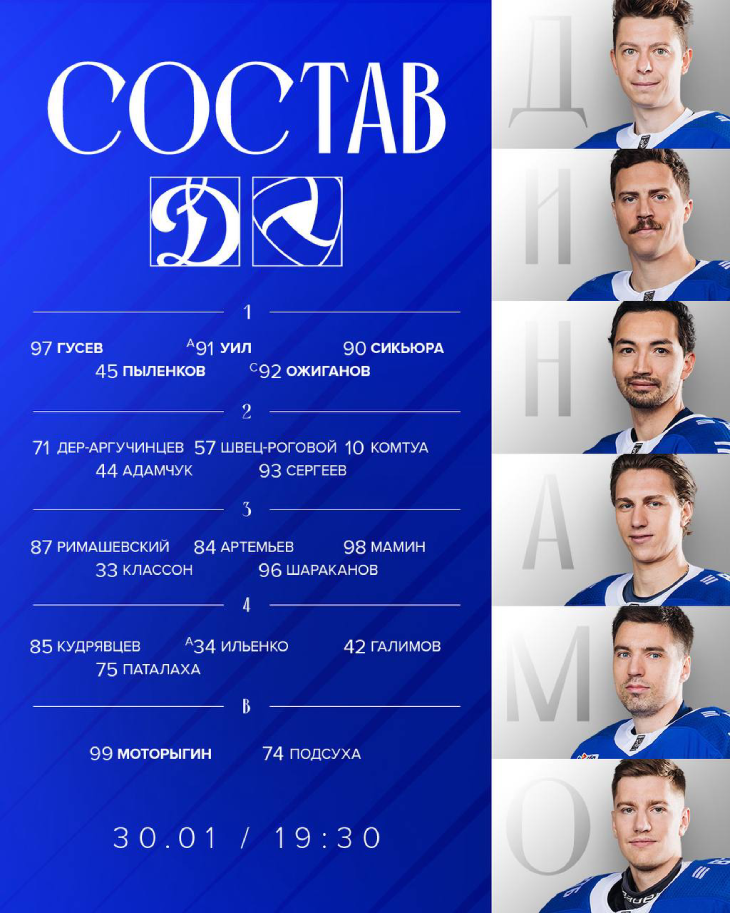 Стартовый состав «Динамо»