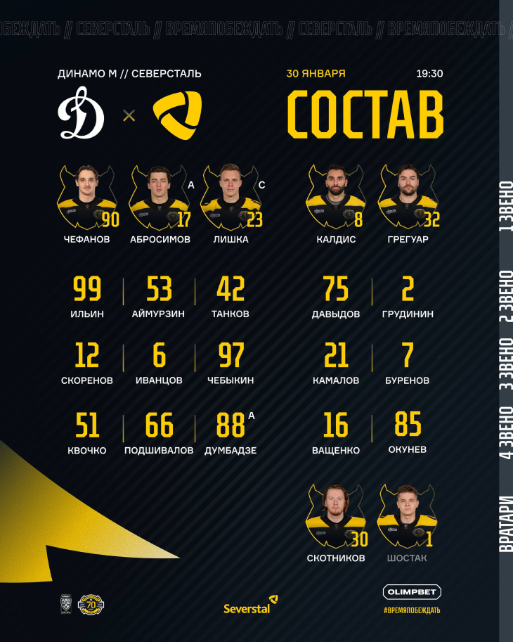 Стартовый состав «Северстали»