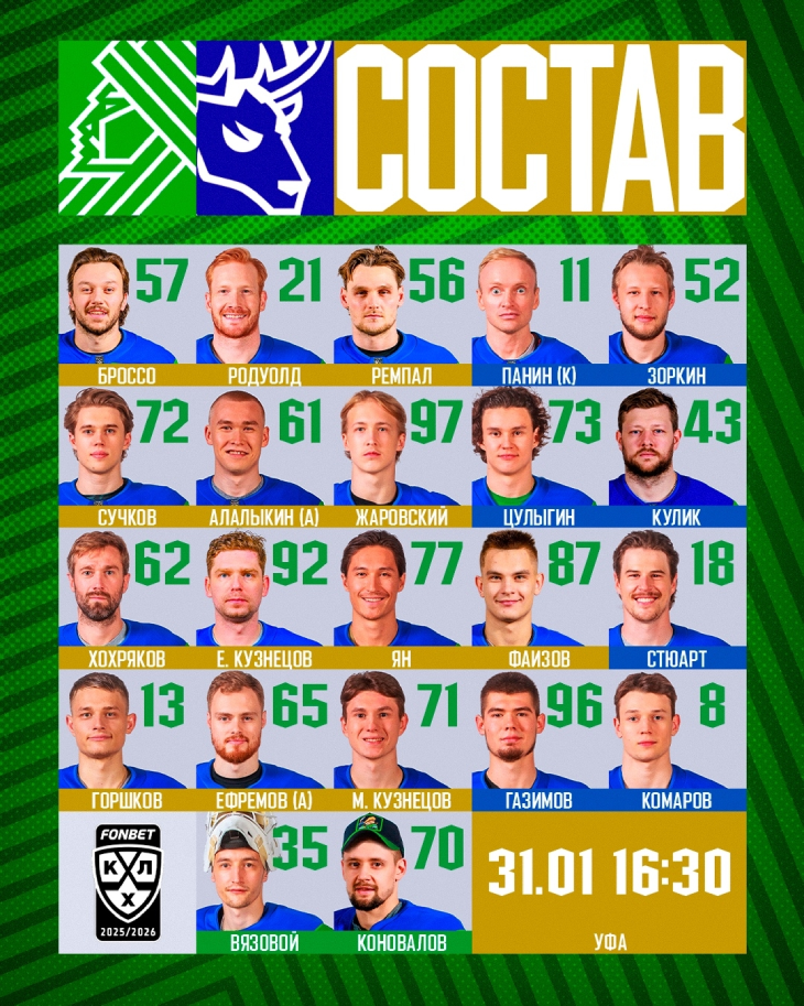 Стартовый состав «Салавата»