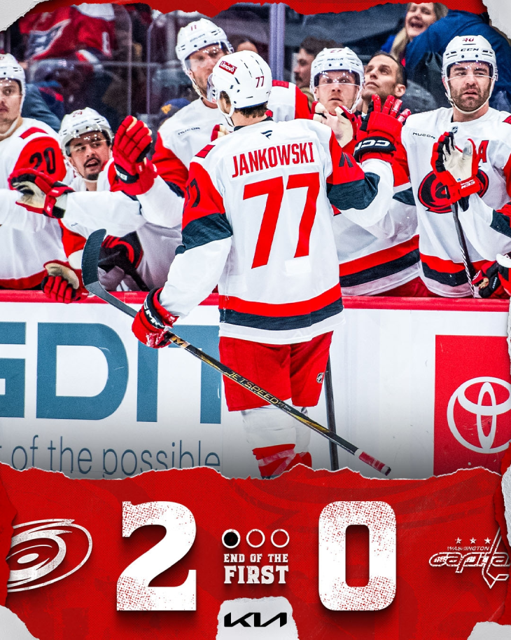 Итог первого периода