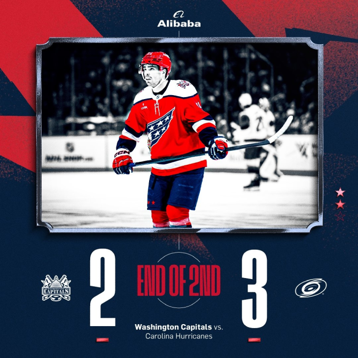 Итог второго периода