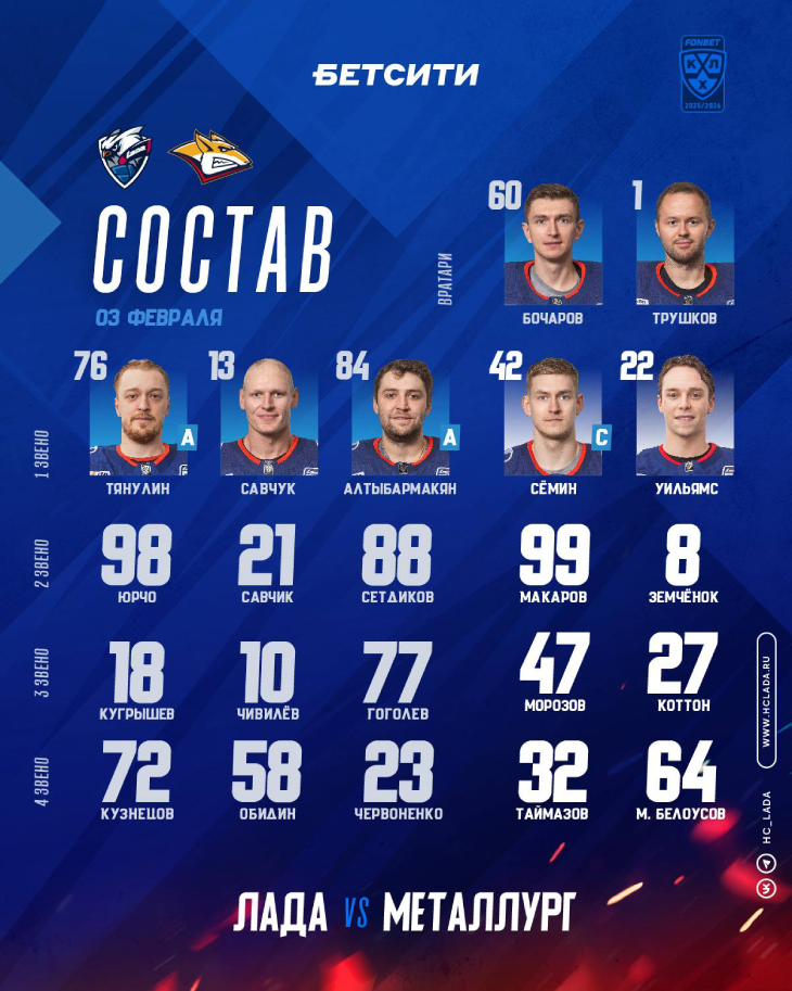 Стартовый состав «Лады»