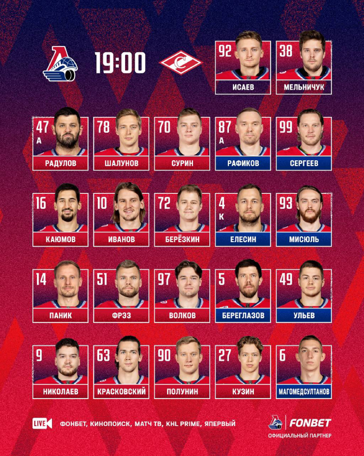 Стартовый состав «Локомотива»