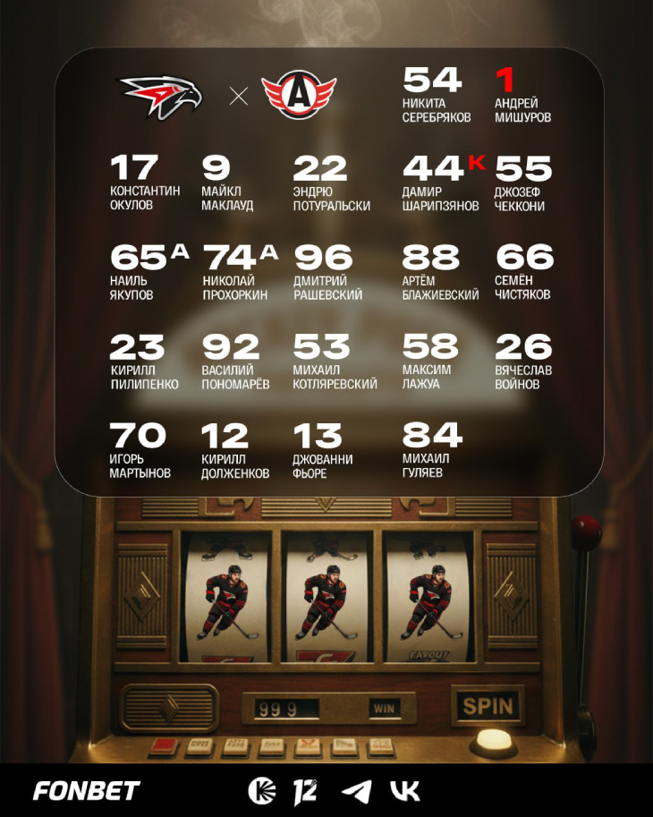 Стартовый состав «Авангарда»