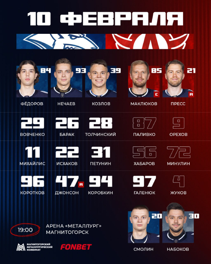 Стартовый состав «Металлурга»