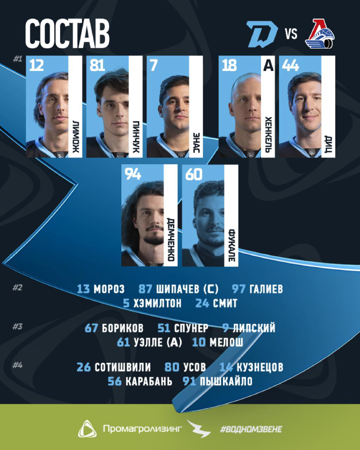 Стартовый состав «Динамо»