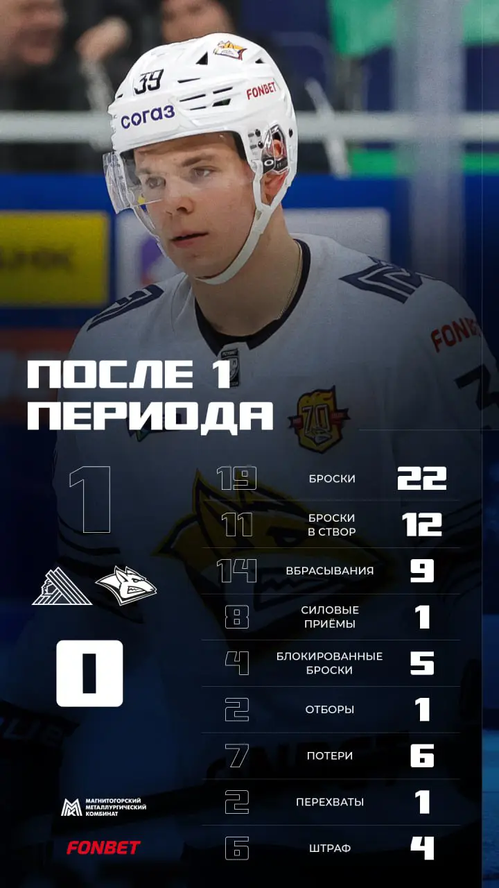 Итоги 1-го периода