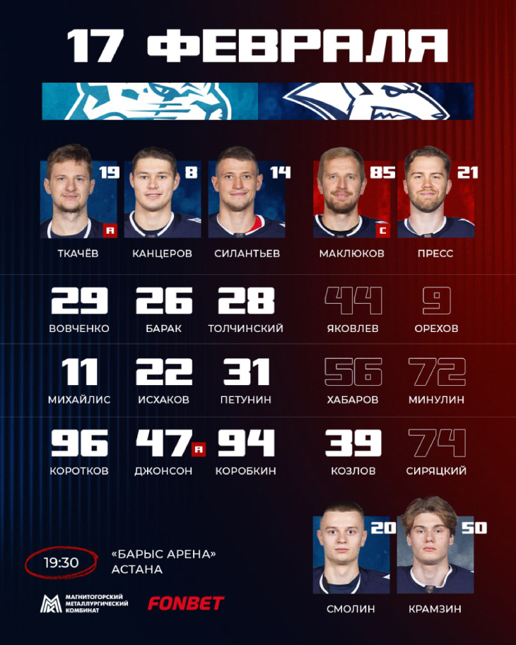 Стартовый состав «Металлурга»