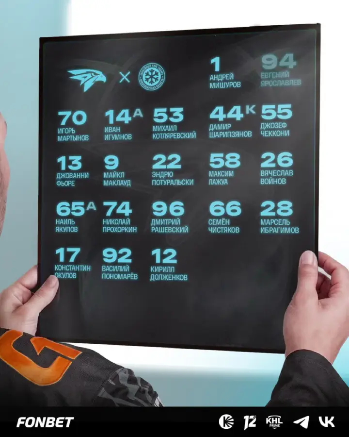 Стартовый состав «Авангарда»