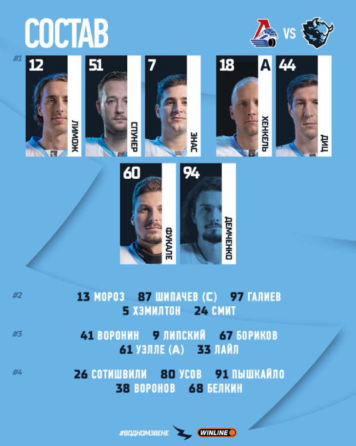 Стартовый состав «Динамо» 
