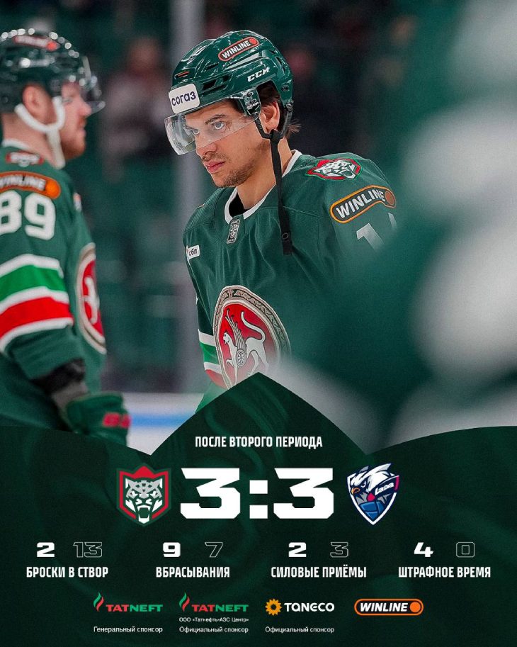 Статистика после второго периода