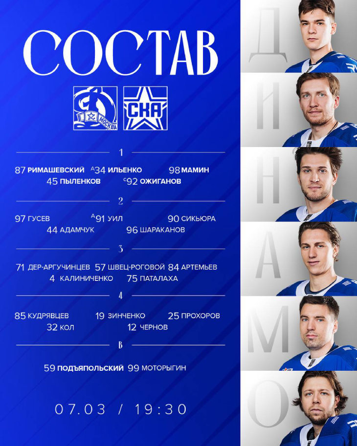 Стартовый состав «Динамо»
