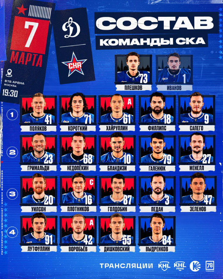 Стартовый состав СКА