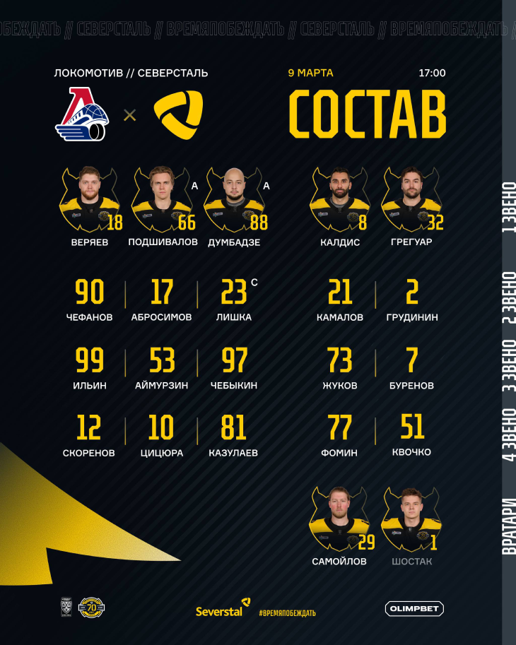 Стартовый состав «Северстали»