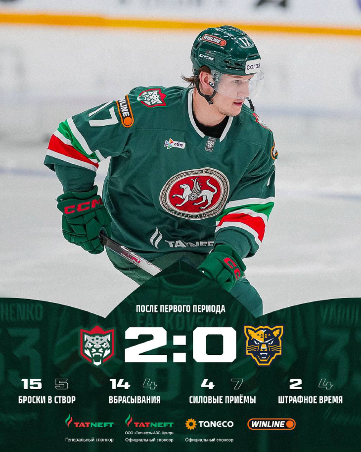 Статистика после первого периода