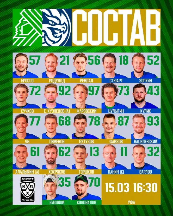 Стартовый состав «Салават Юлаев»