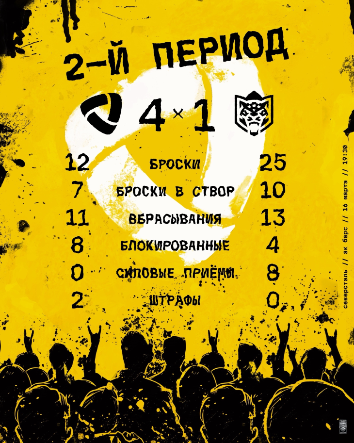 Статистика после второго периода