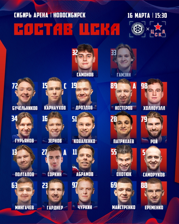 Стартовый состав ЦСКА