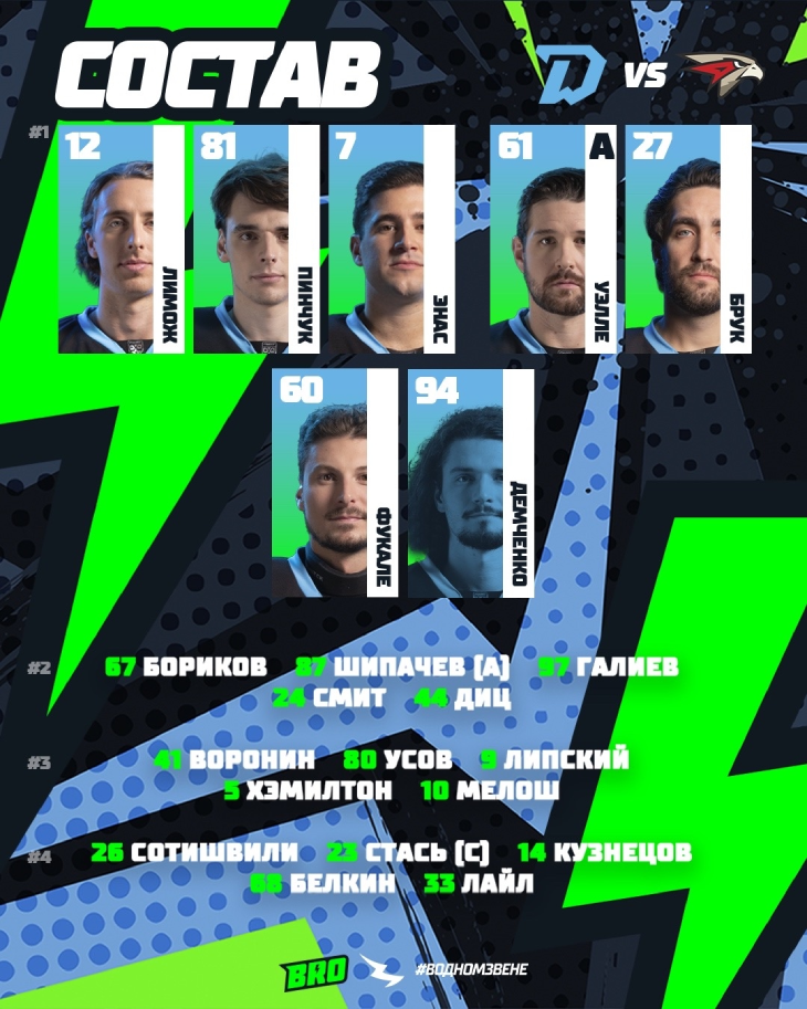 Стартовый состав «Динамо»