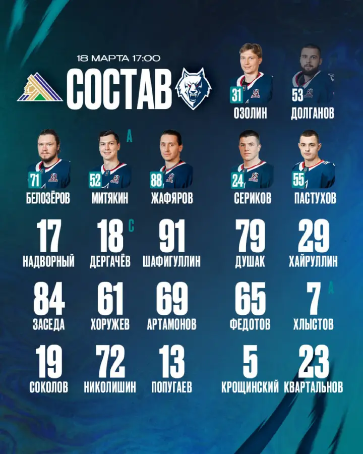 Стартовый состав «Нефтехимика»