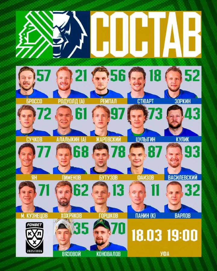 Стартовый состав Салавата Юлаева«