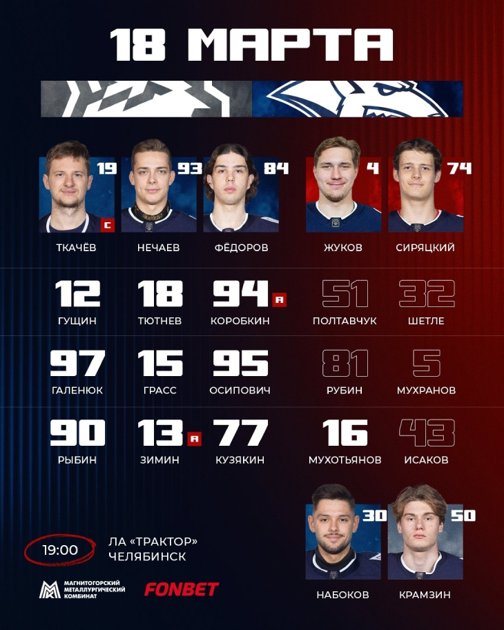 Стартовый состав «Металлурга»