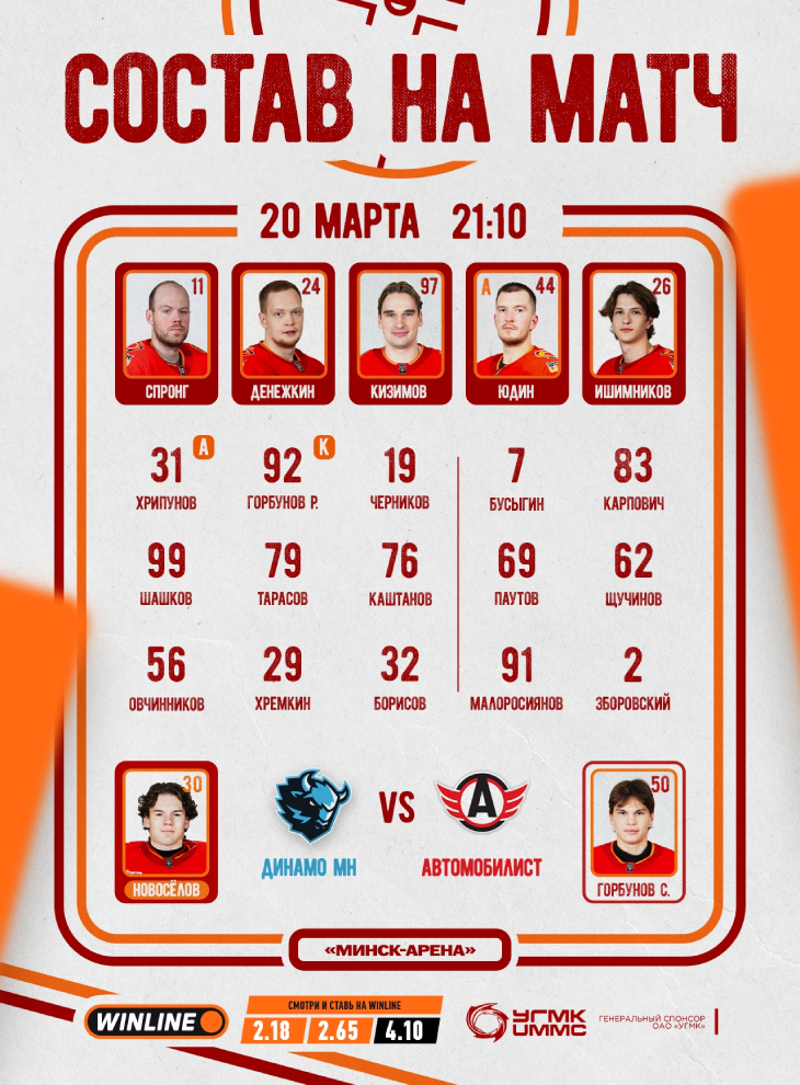 Стартовый состав «Автомобилиста»