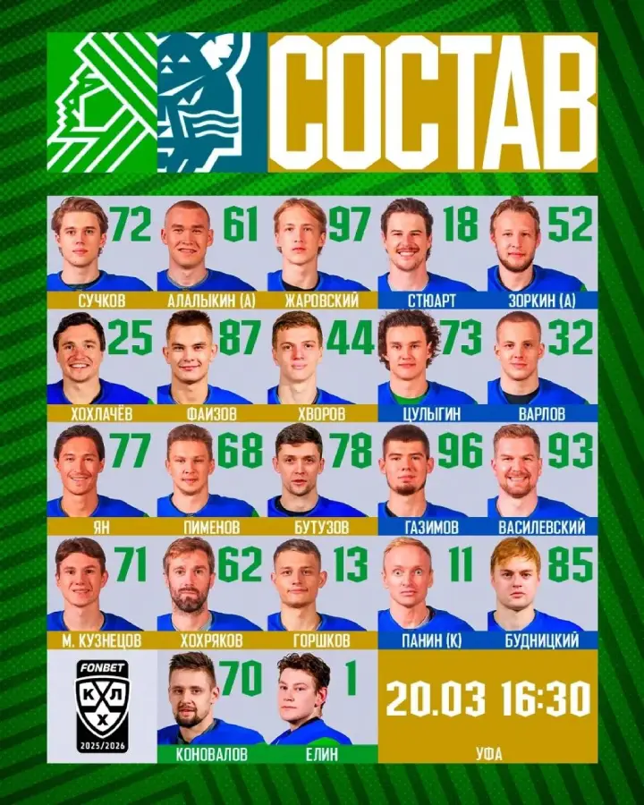 Стартовый состав «Салават Юлаев»
