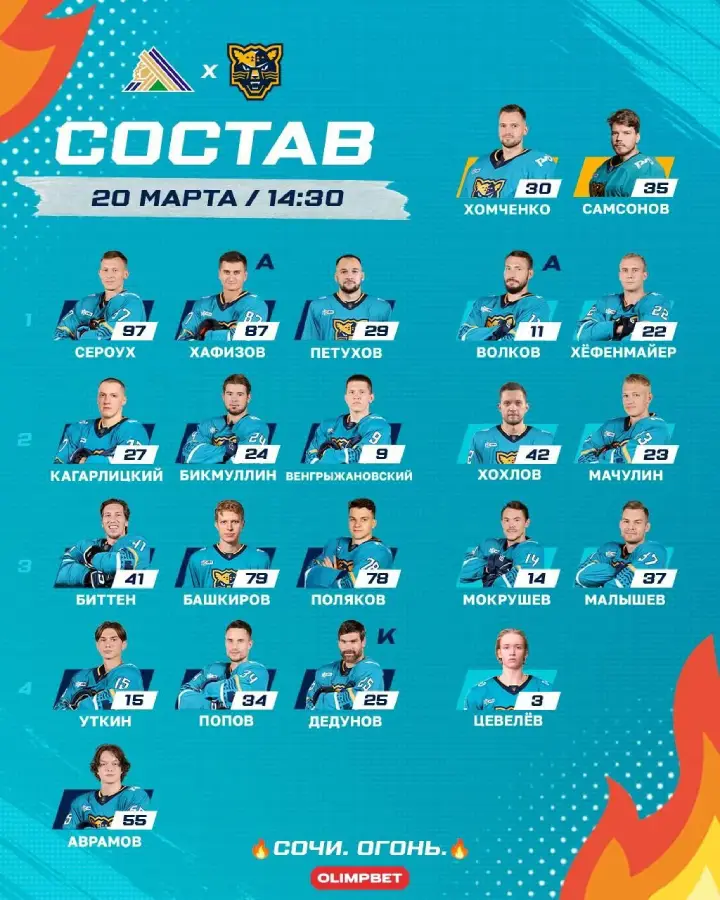 Стартовый состав «Сочи»