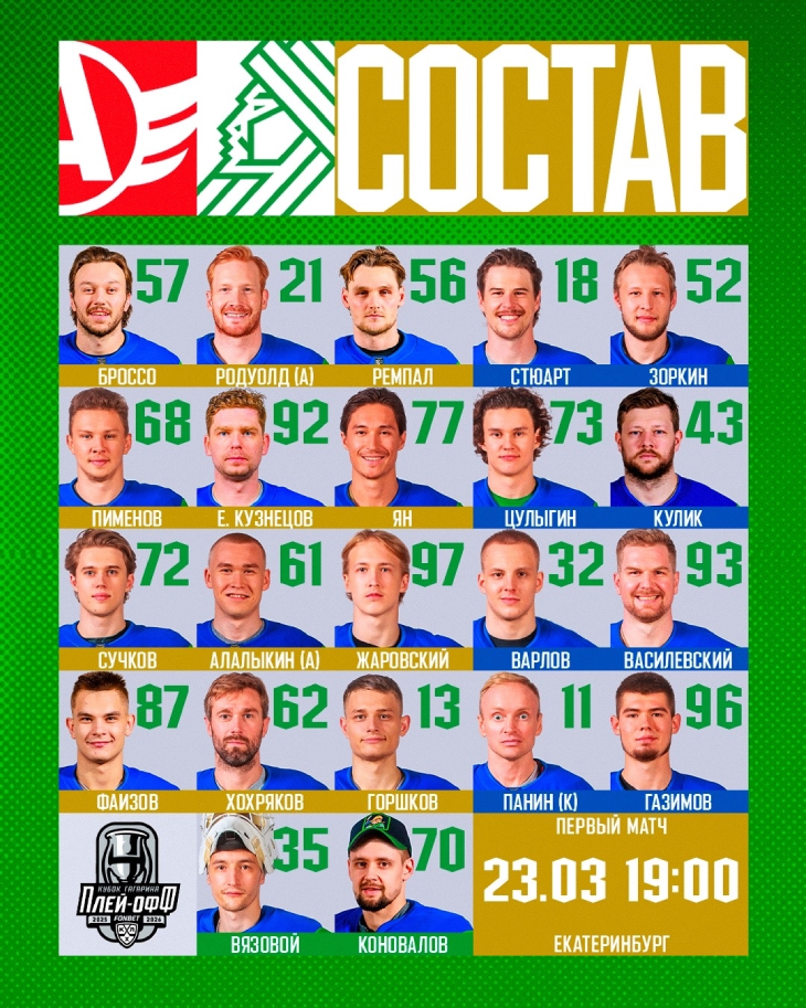 Стартовый состав «Салавата»