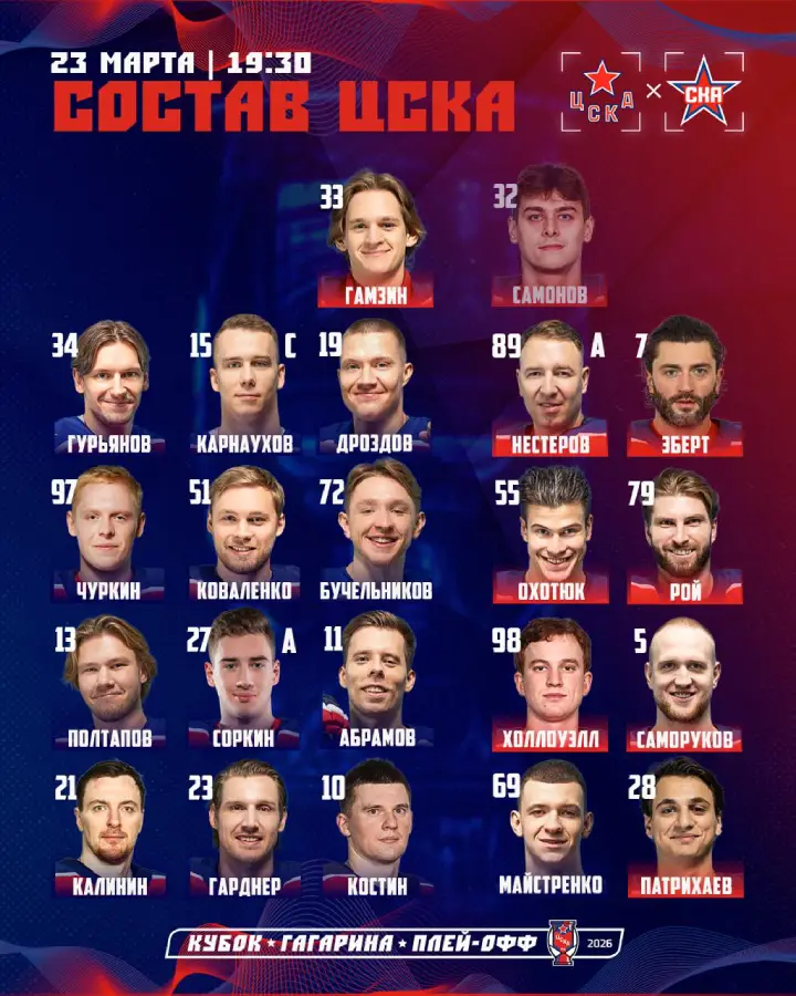 Стартовый состав ЦСКА