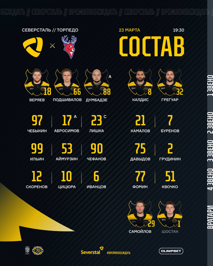 Стартовый состав «Северстали»