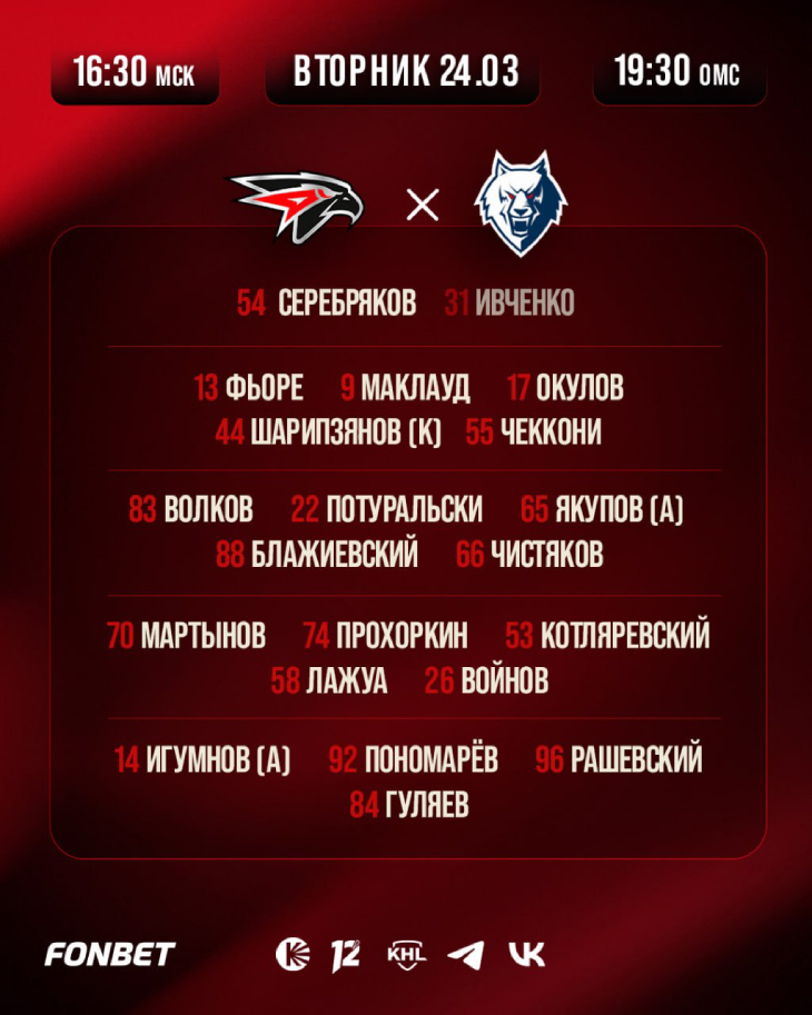 Стартовый состав «Авангарда»