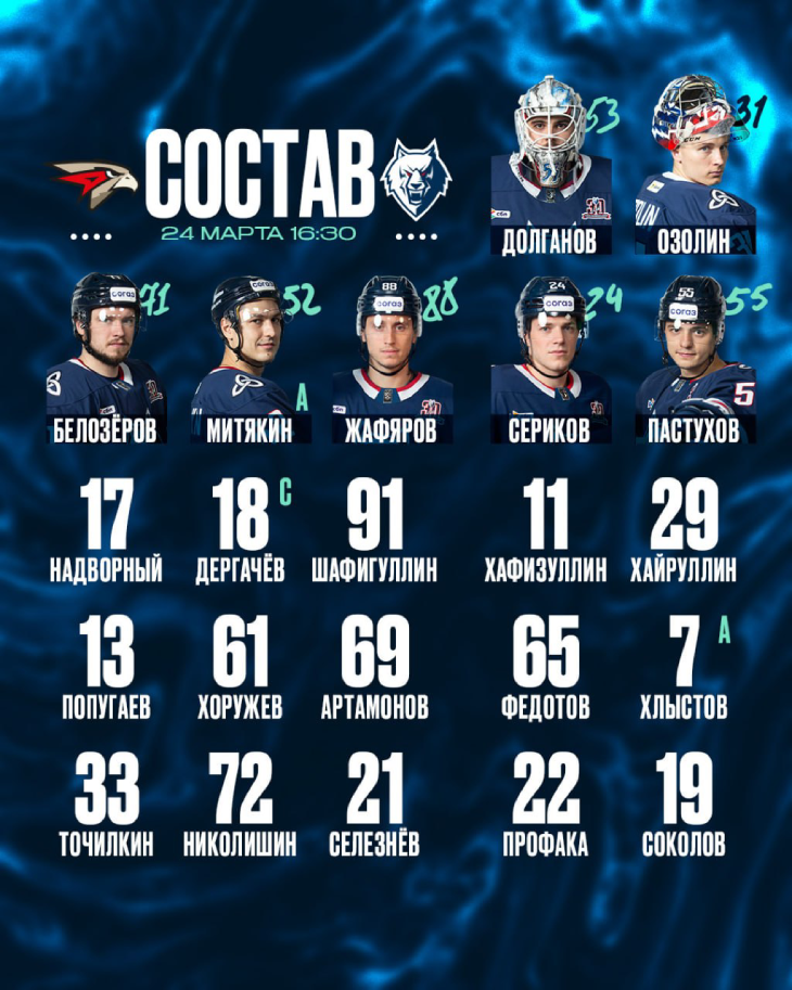 Стартовый состав «Нефтехимика»