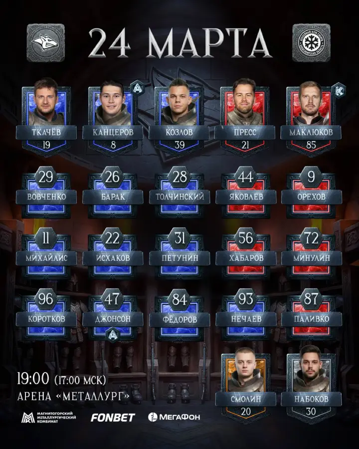 Стартовый состав «Металлург»