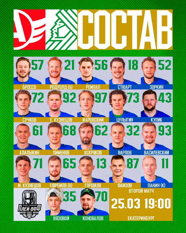 Стартовый состав «Салавата»