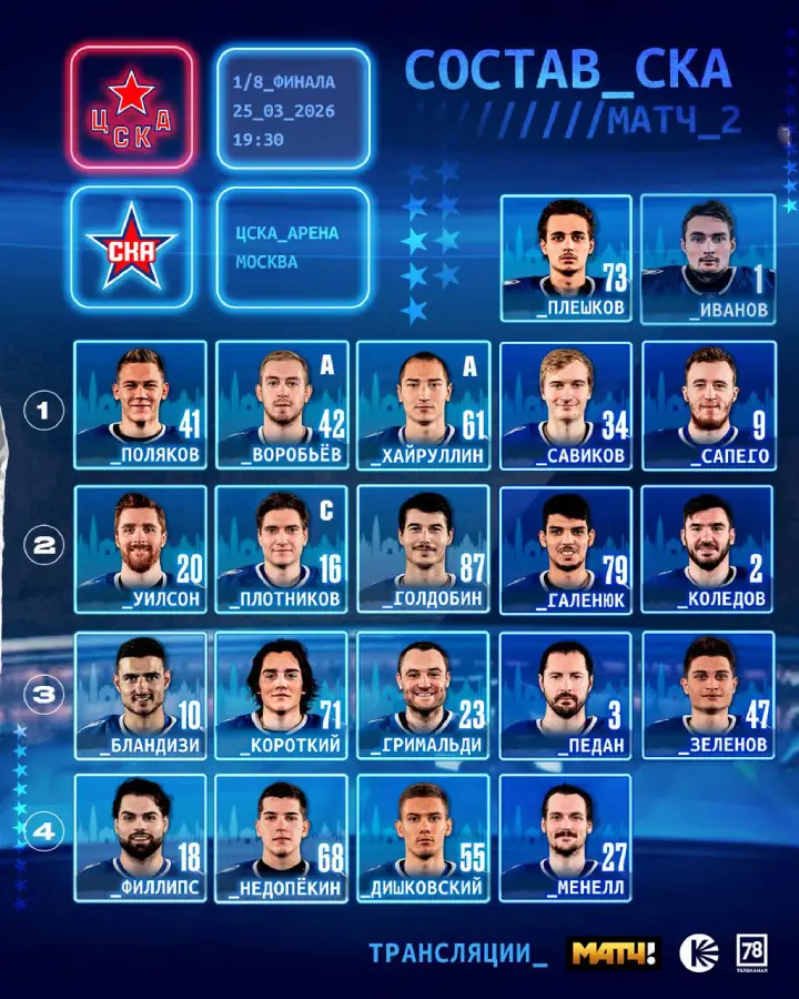 Стартовый состав СКА