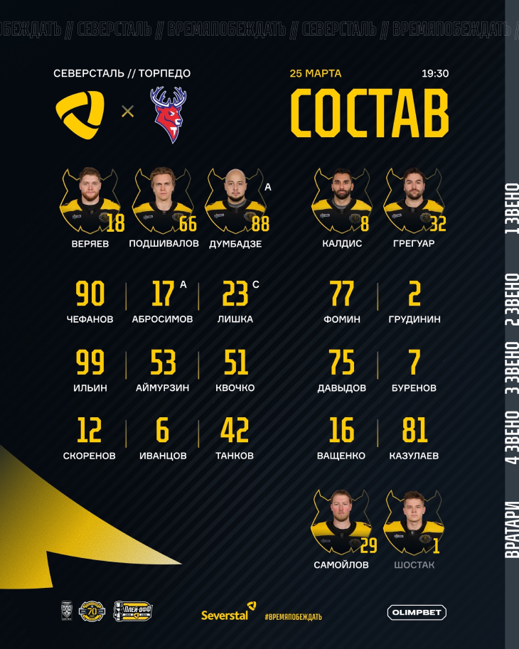 Стартовый состав «Северстали»