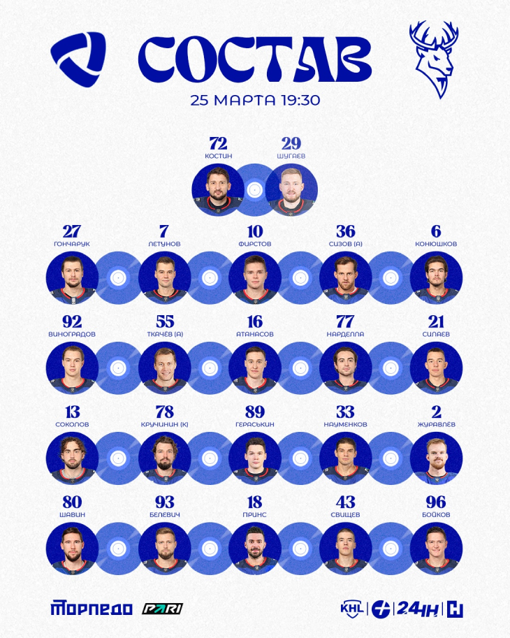 Стартовый состав «Торпедо»