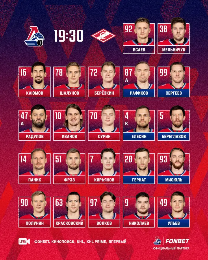 Стартовый состав «Локомотив»