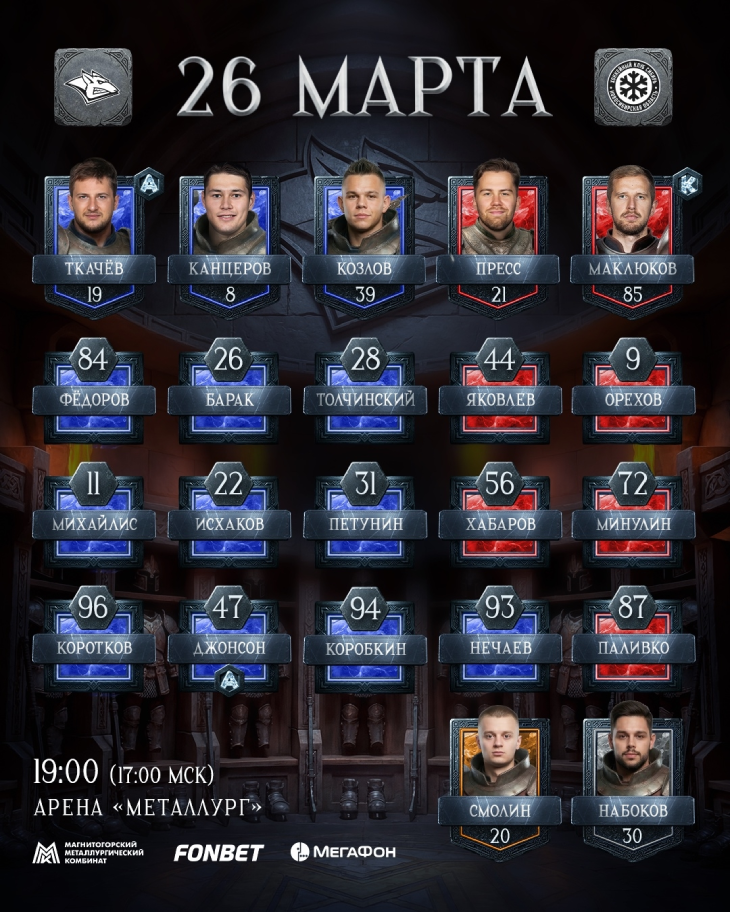 Стартвоый состав «Металлурга»