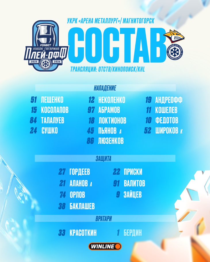 Стартовый состав «Сибири»