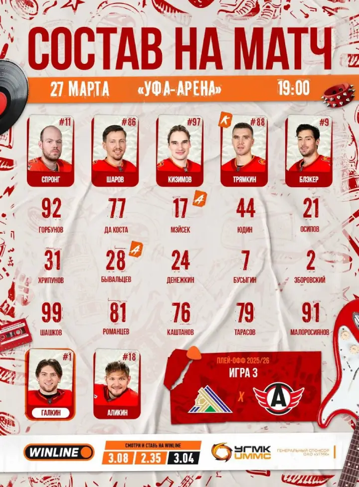 Стартовый состав «Автомобилист»